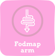Fodmap arm